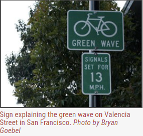 A photograph of a sign with a bicycle symbol and text reading "Green Wave, Signals set for 13 MPH"